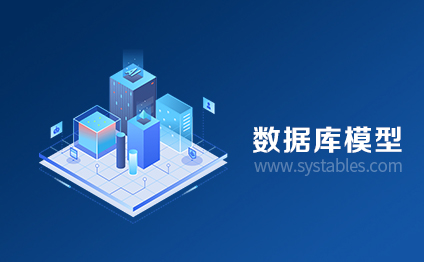 表网,软件开发系统需求分析设计文档-采购请购明细表-stockapplydetails-ERP-企业资源计划管理系统（xxxxxxx技术有限公司数据库设计）