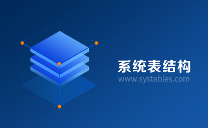 表网,软件开发系统需求分析设计文档-普通模块-jcms_normal_modules-CMS内容管理系统-JumbotCms 3.2 CMS系统数据库表结构