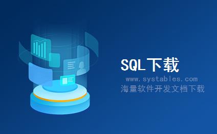 表结构 - MTR_S_SERVICE_INCL - 存储服务请求实体的虚拟结构（可扩展性） - SAP S/4 HANA 企业管理软件与解决方案数据库设计文档