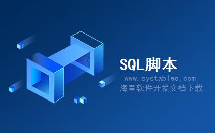 表结构 - TUJOB_DAC - 存储计划和运行的系统测量作业 - SAP S/4 HANA 企业管理软件与解决方案数据库设计文档