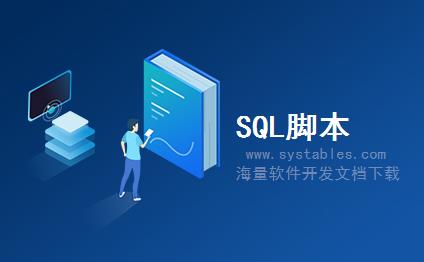 表网,软件开发系统需求分析设计文档-存储ABAP cd:Delta提取:触发器表的调整-RSODP_ABAP_CDS_X-SAP S/4 HANA 企业管理软件与解决方案数据库设计文档 表网,软件开发系统需求分析设计文档-存储ABAP cd:Delta提取:触发器表的调整-RSODP_ABAP_CDS_X-SAP S/4 HANA 企业管理软件与解决方案数据库设计文档