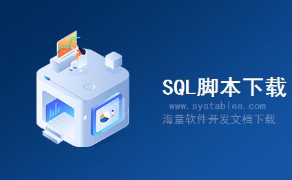 表结构 - JF_FileManage - JF_FileManage - CMS内容管理系统-[CMS程序]渐飞网站管理系统 v4.1数据库表结构