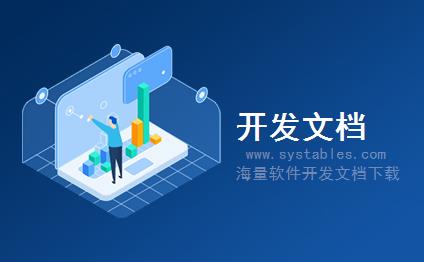 表结构 - SYS_POSITION - 工作岗位表 - MIS-管理信息系统（电子警察处罚系统V3.0 数据库设计）