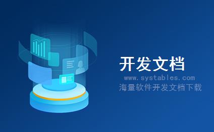 表结构 - CRM_ISU_REGISTER - 存储注册的密钥结构 - SAP S/4 HANA 企业管理软件与解决方案数据库表结构设计文档