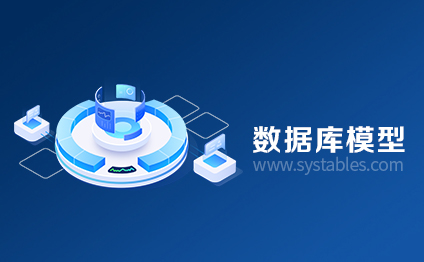 表网,软件开发系统需求分析设计文档-koo_ContentSurveyRecordItem-koo_ContentSurveyRecordItem-CMS内容管理系统-KooCMS网站内容管理系统 1.2.9.12