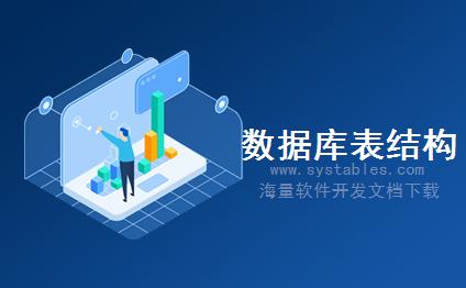 表结构 - CMWT_MBAB_APPLICATION - 存储应用程序结构（用户列表）。 - SAP S/4 HANA 企业管理软件与解决方案数据库设计文档