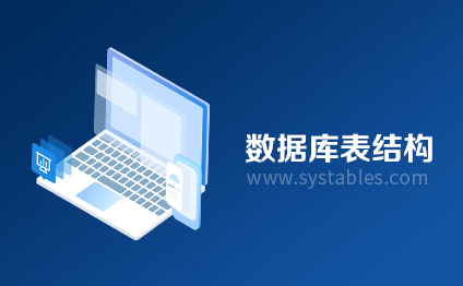 表网,软件开发系统需求分析设计文档-任务上报表-YJ_FILE_TASKREPORT-MIS-管理信息系统（应急指挥信息系统数据库设计）