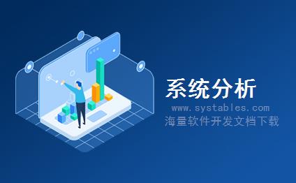 表结构 - FEBRE_GFN - 存储电子银行对账单行项目的参考记录 - SAP S/4 HANA 企业管理软件与解决方案数据库表结构设计文档