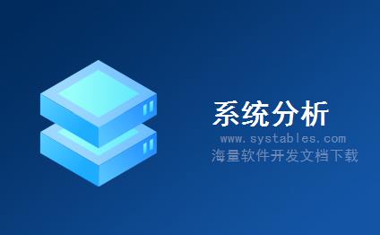 表结构 - Sys_Role - Sys_Role - OA-办公自动化-懒人工作通OA SqlServer版 v6.35