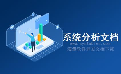 表结构 - unc_posinf - unc_posinf - MRP-物料需求计划-商业进销存系统源码(带POS)PB商业源码