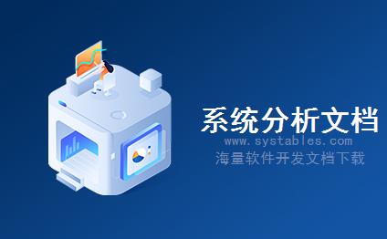 表结构 - PersonalNotes - 个人备忘 - EMS-电子商城系统-[电子商务]上海五活指南网数据库表结构