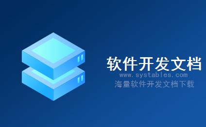 表结构 - gogo_memorandum - gogo_memorandum - MIS-管理信息系统-效能管理系统 v2.0数据库表结构