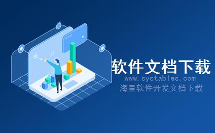 表结构 - employee - 雇员 - MIS-管理信息系统-[企业政府]小区物业管理系统数据库