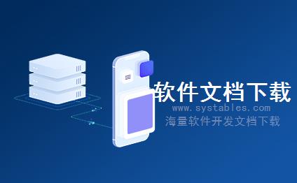 表结构 - DM_BM - 部门代码 - MIS-管理信息系统(福建XXX通信软件有限公司数据库设计) 表结构 - DM_BM - 部门代码 - MIS-管理信息系统(福建XXX通信软件有限公司数据库设计)