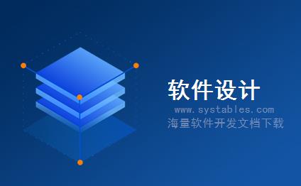 表结构 - T_CRM_FILE - 企业附件表 - OMS-订单管理系统（外贸数据库设计）