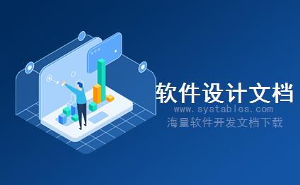 表结构 - Resolution - Resolution - MIS-管理信息系统-[其他类别]BugNet v0.7.881.0 汉化免安装版_bugnet0.7.881