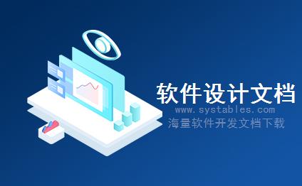 表网,软件开发系统需求分析设计文档-存储CRR：信用释放请求数据（项）（CL）-PFM_TDPLC_POS_NC-SAP S/4 HANA 企业管理软件与解决方案数据库设计文档