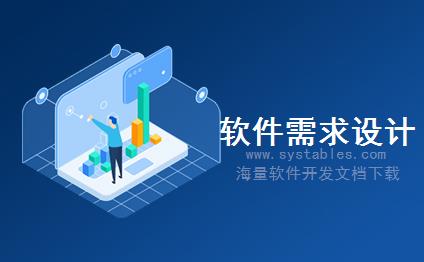 表结构 - UMSYS_tcFunctionUnit - 专业部门配置表 - HR-人力资源管理系统（城管系统统计应用数据库设计）