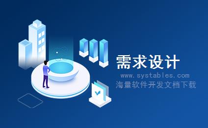 表结构 - tblSoftware - tblSoftware - CMS内容管理系统-中国网页设计馆全站数据库表结构